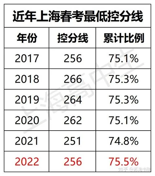 平阴职教中心2018春考成绩_1
