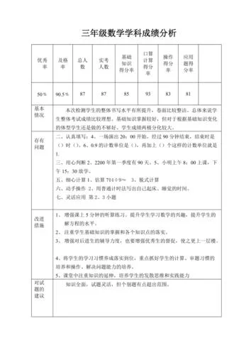 成绩更改情况说明书写_2