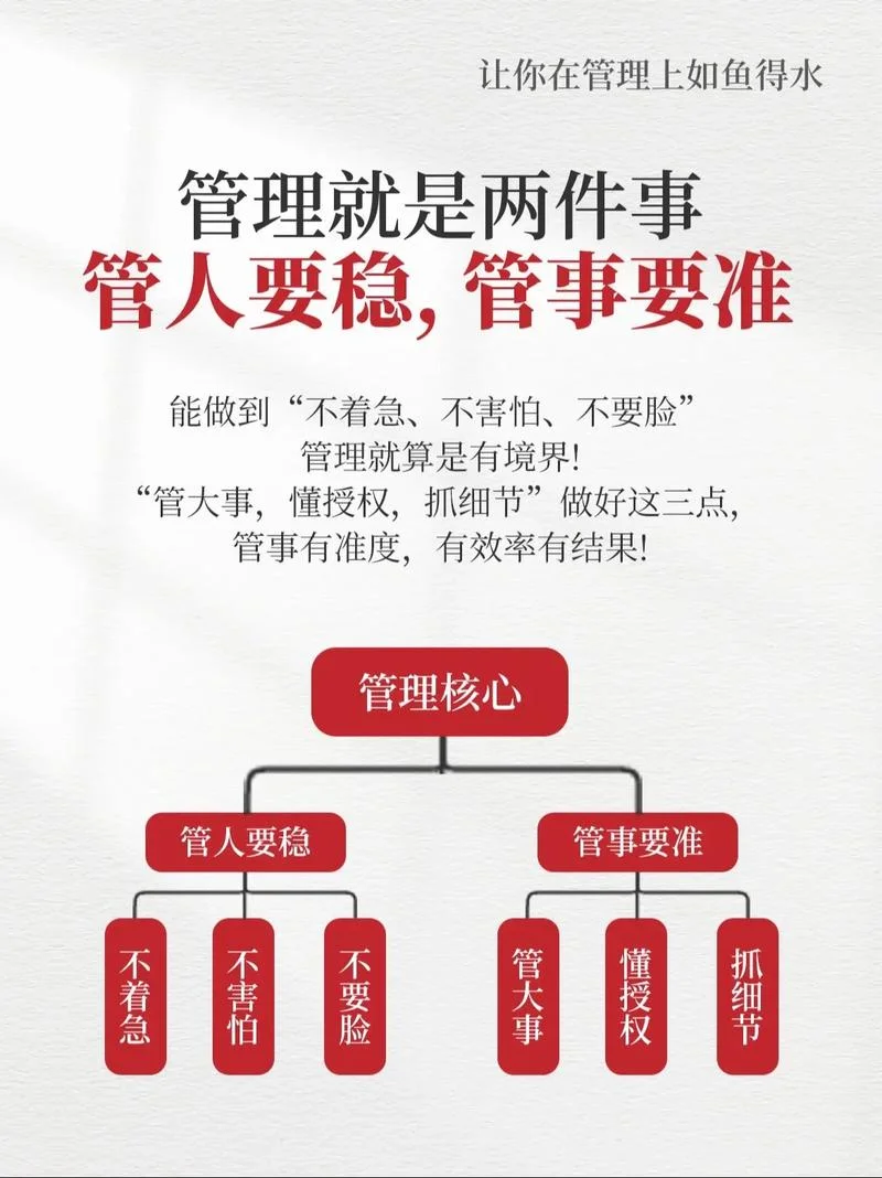 管理小故事大道理_1