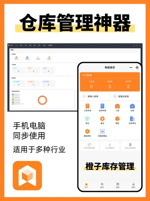 库存管理系统叫什么_1