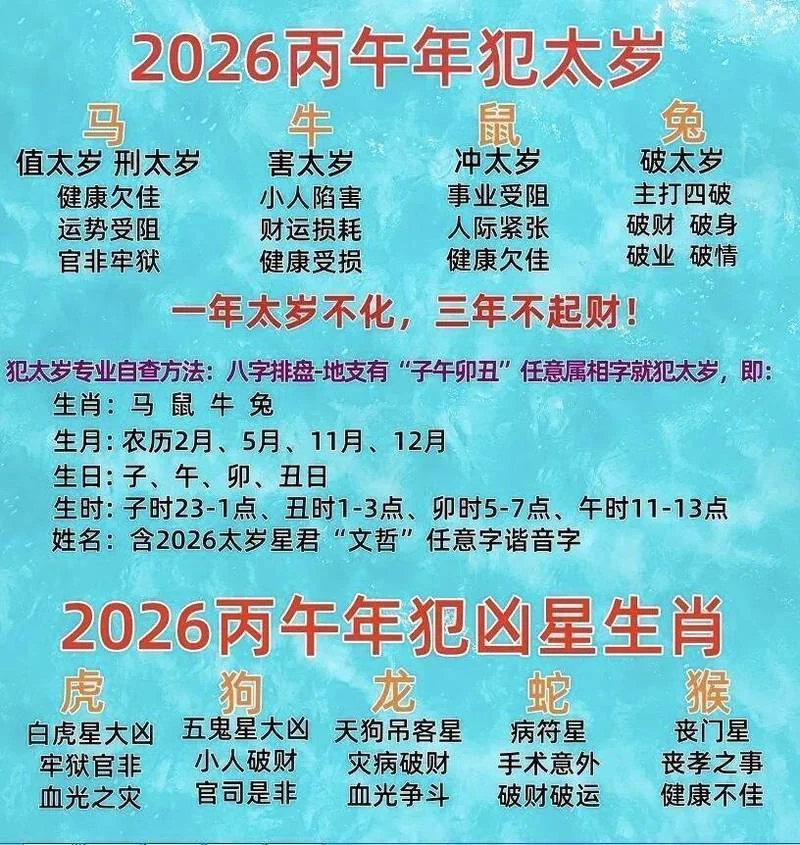属猴人2018年虎年运势_2