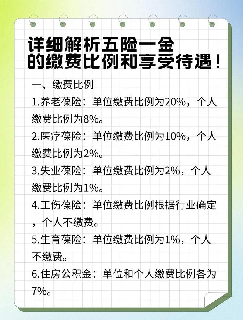 在哪里查五险缴纳情况-查询五险缴纳地点