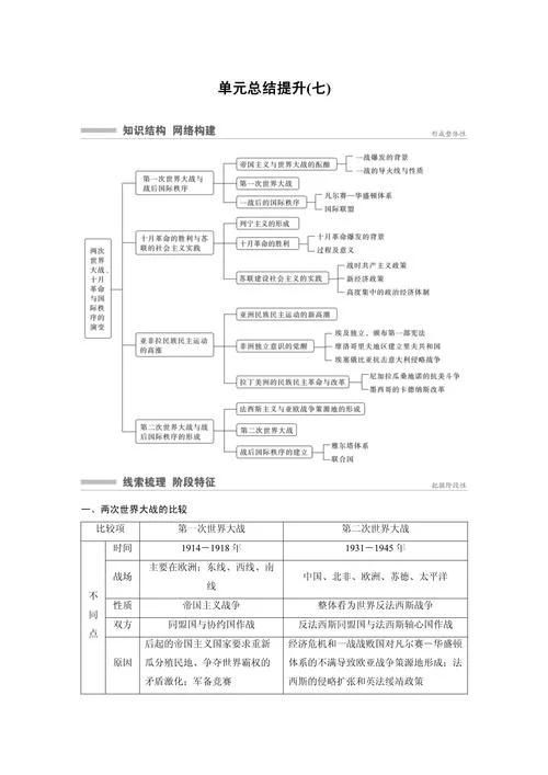 世界历史通俗讲解高中-高中世界历史通俗讲解