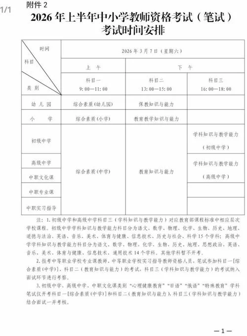 山东成教报考时间_2