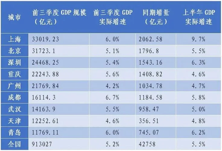 大数据猎头公司选哪家_2