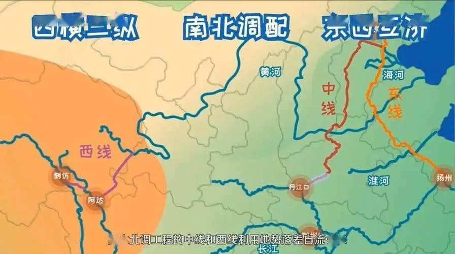 南水北调是从哪一年开始的_1