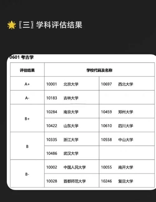 学历史专业的就业率前景_2