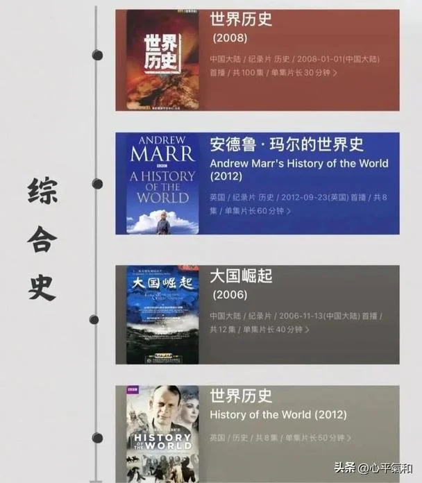 世界历史纪录片第六集_1