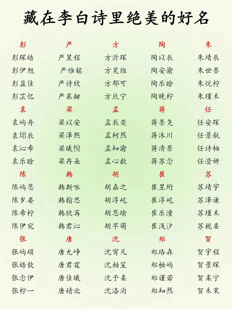 唐诗宋词起名好名字大全-唐诗宋词好名字大全