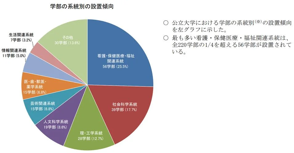日本学生怎样出国留学-日本学生留学攻略