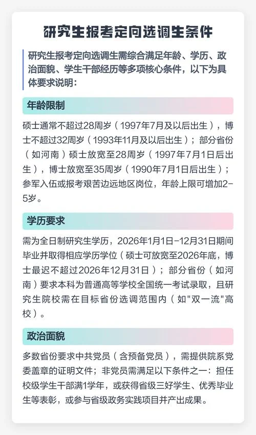 报考研究生有什么条件_2