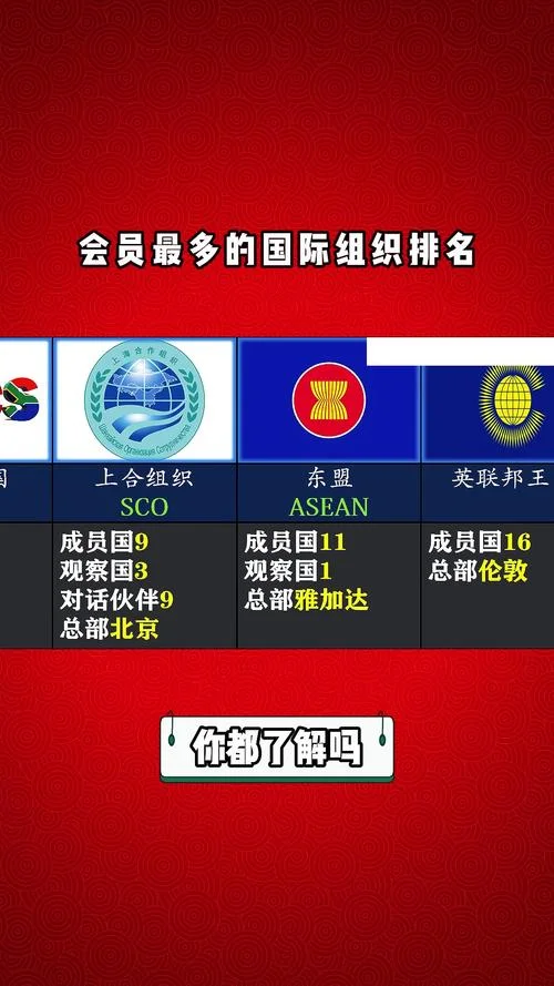 组织用英语怎么说_1