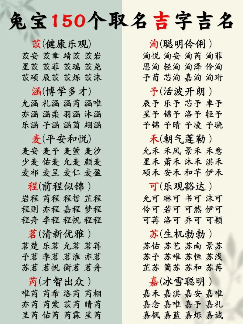 吉祥的字起名-吉祥字起名