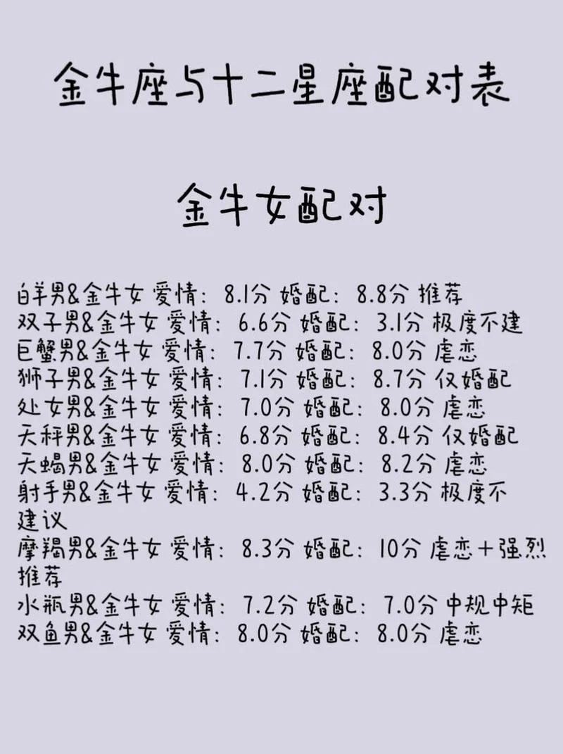 金牛女的感情运势-金牛女感情运势