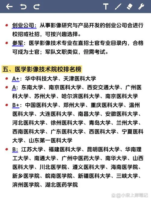 医学影像技术专业可以考研吗_1