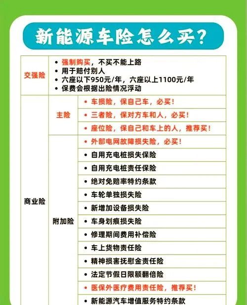 老司机买什么保险_1
