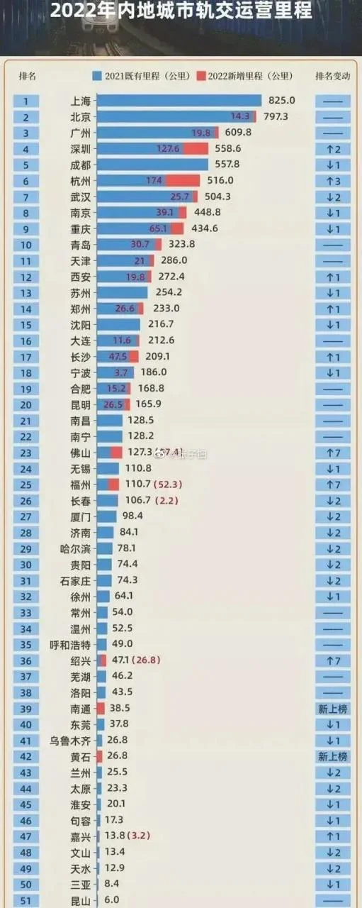深圳到昆明多少公里_2