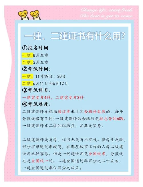 建造师报考时间和条件_1