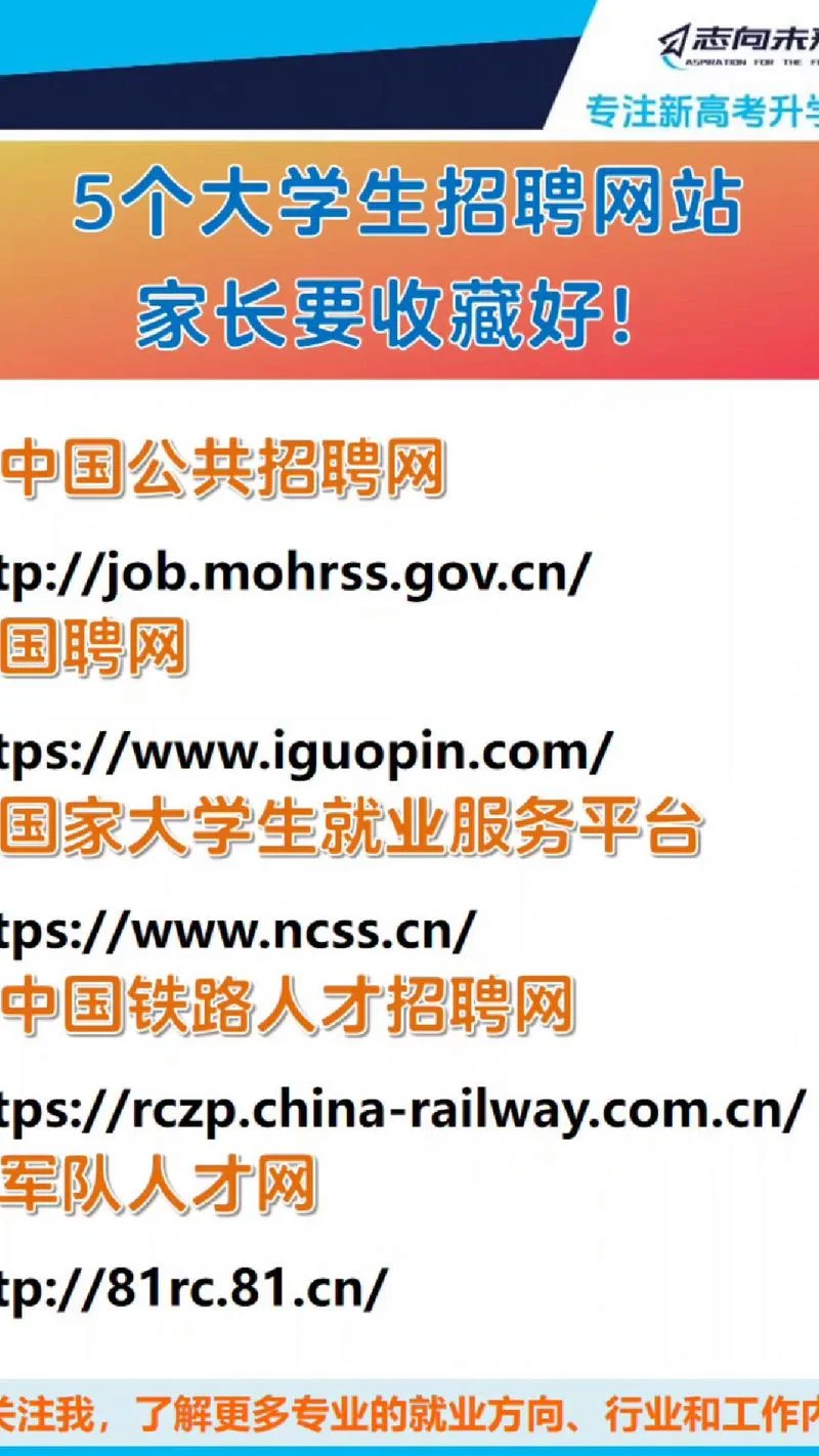 高职扩招单招报考网站_1