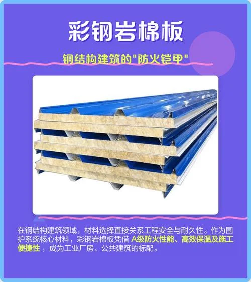 防火夹心彩钢板多少钱一平方_1
