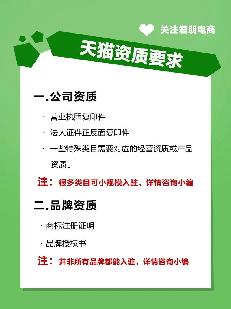 天猫开店的资质_2