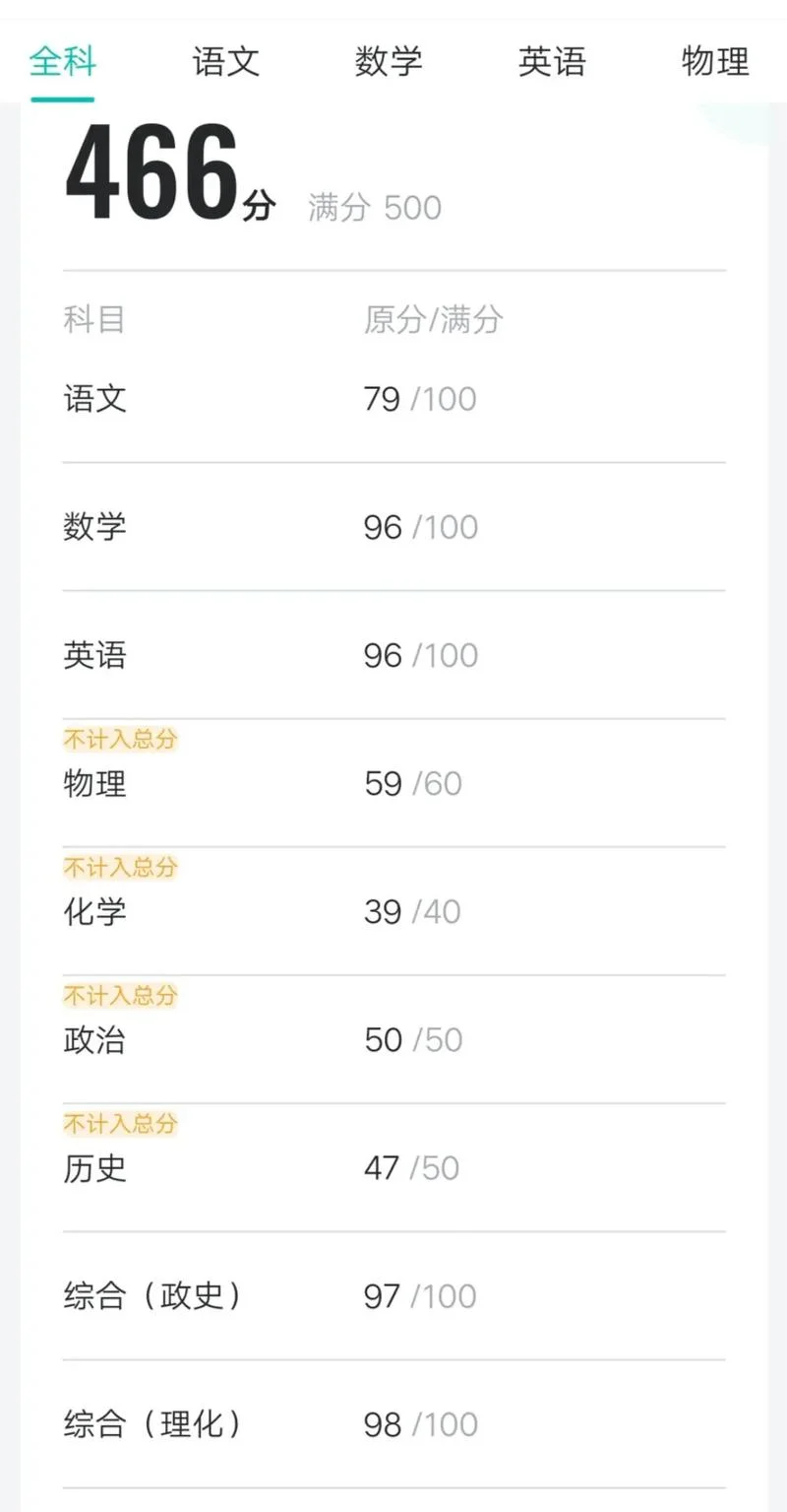 苏州中考成绩查询_2