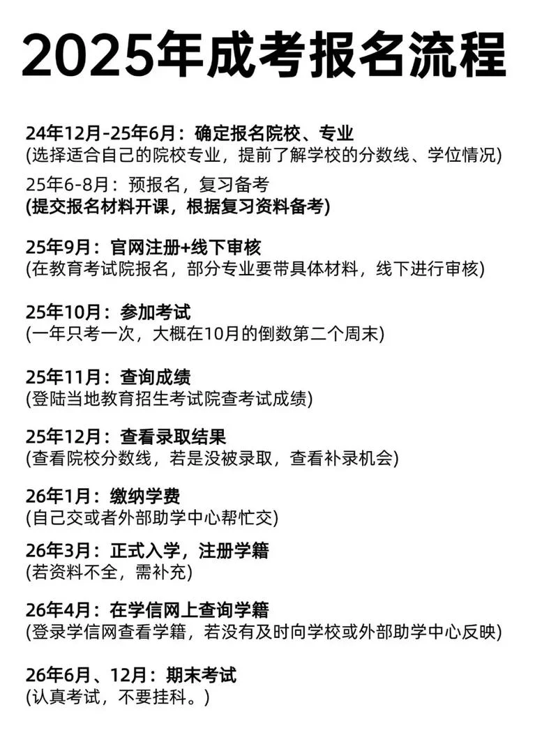 成人高考报名流程-成人高考报名流程