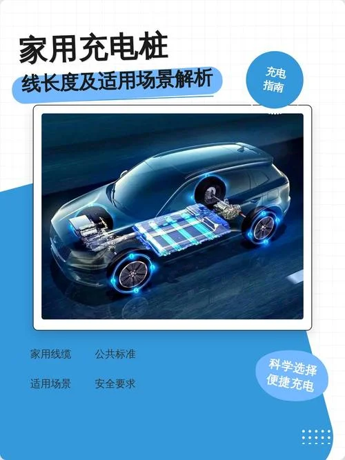 家用充电桩要多少平方的线_2