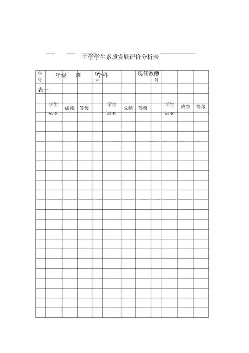 学生期中成绩分析_2