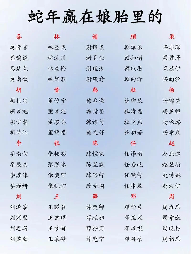 狗年女宝宝起名带天-狗年女宝带天名