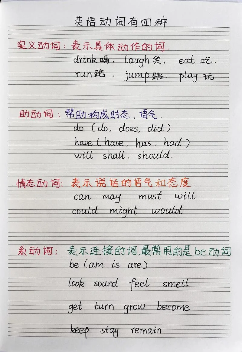 什么动词是作业_2