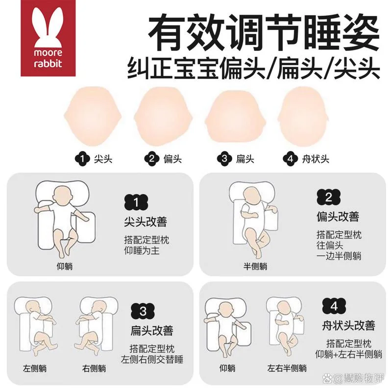 婴儿定型枕哪个牌子好_2