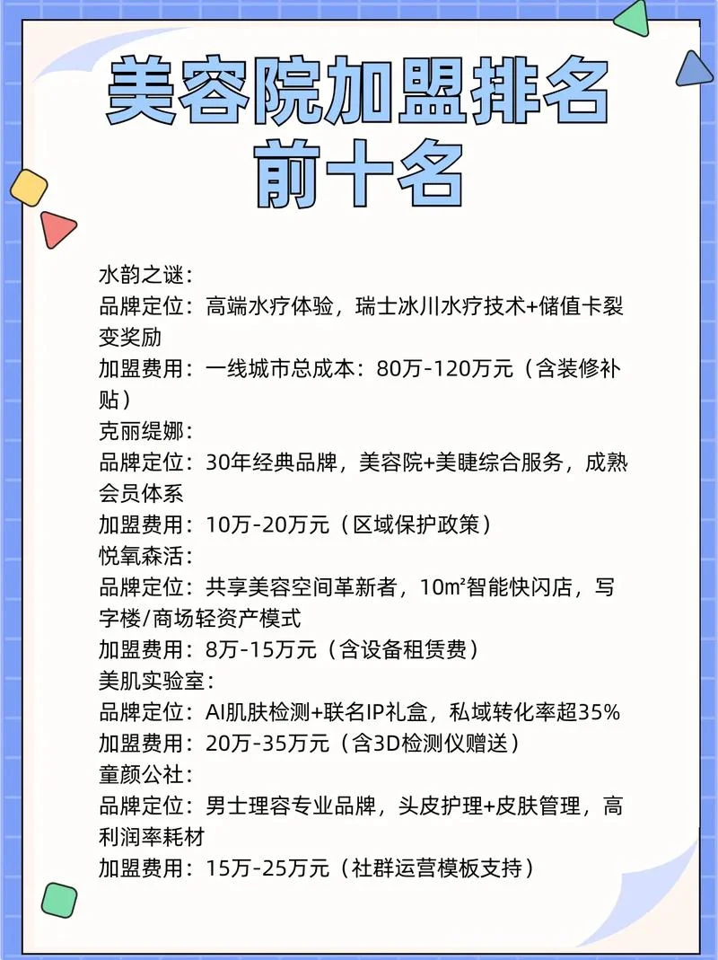 美容院的名字叫什么好_2