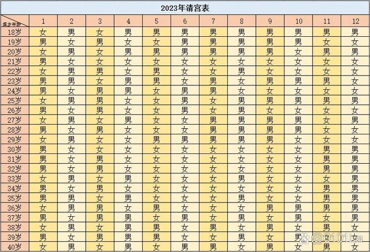 周易博士生报考条件_1