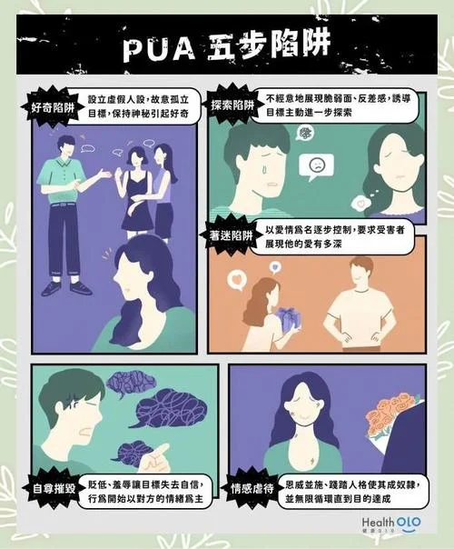 国外pua简介-国外 PUA 简介