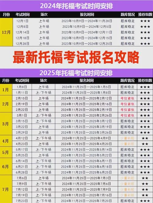 托福考试报名费选什么_1
