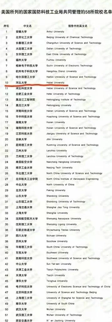 留学赴美国的条件-赴美留学条件