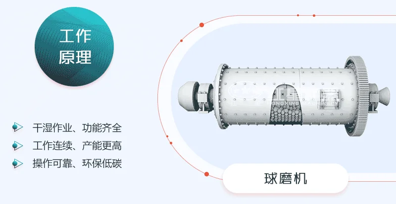 钢球球磨机工作原理_2
