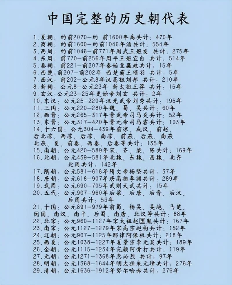 公元1018年历史故事_2