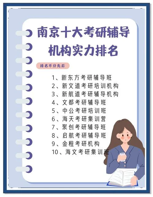 南京考研辅导班选择_1
