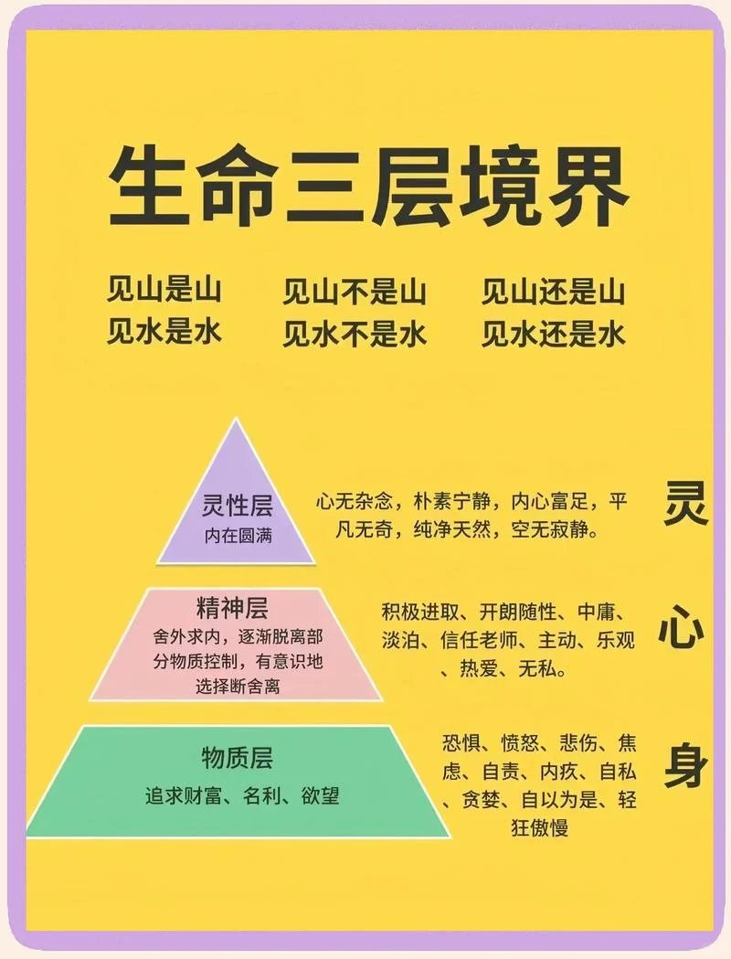 心息相依的出处-心息相依出自