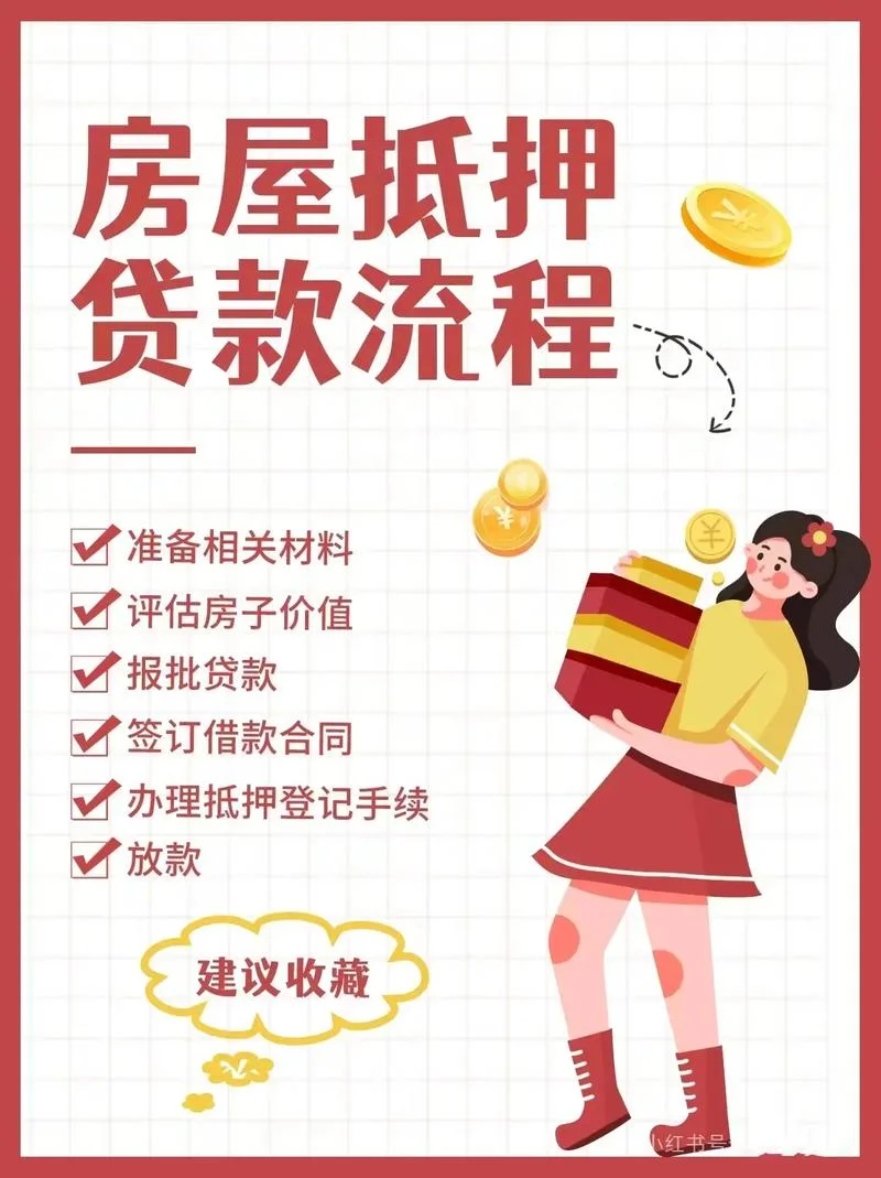 什么是按揭_1