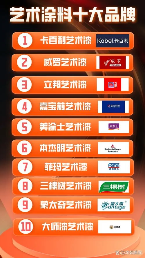 油漆十大品牌购买网_1
