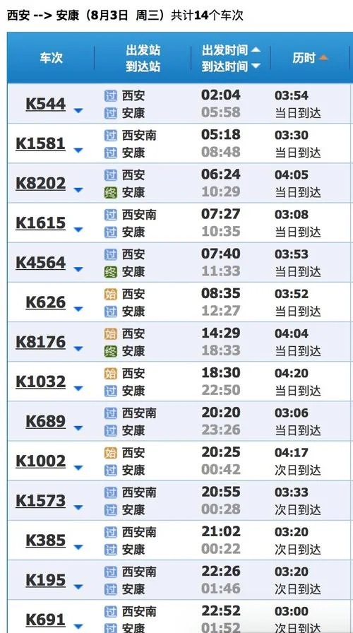 西安到安康多少公里路_2