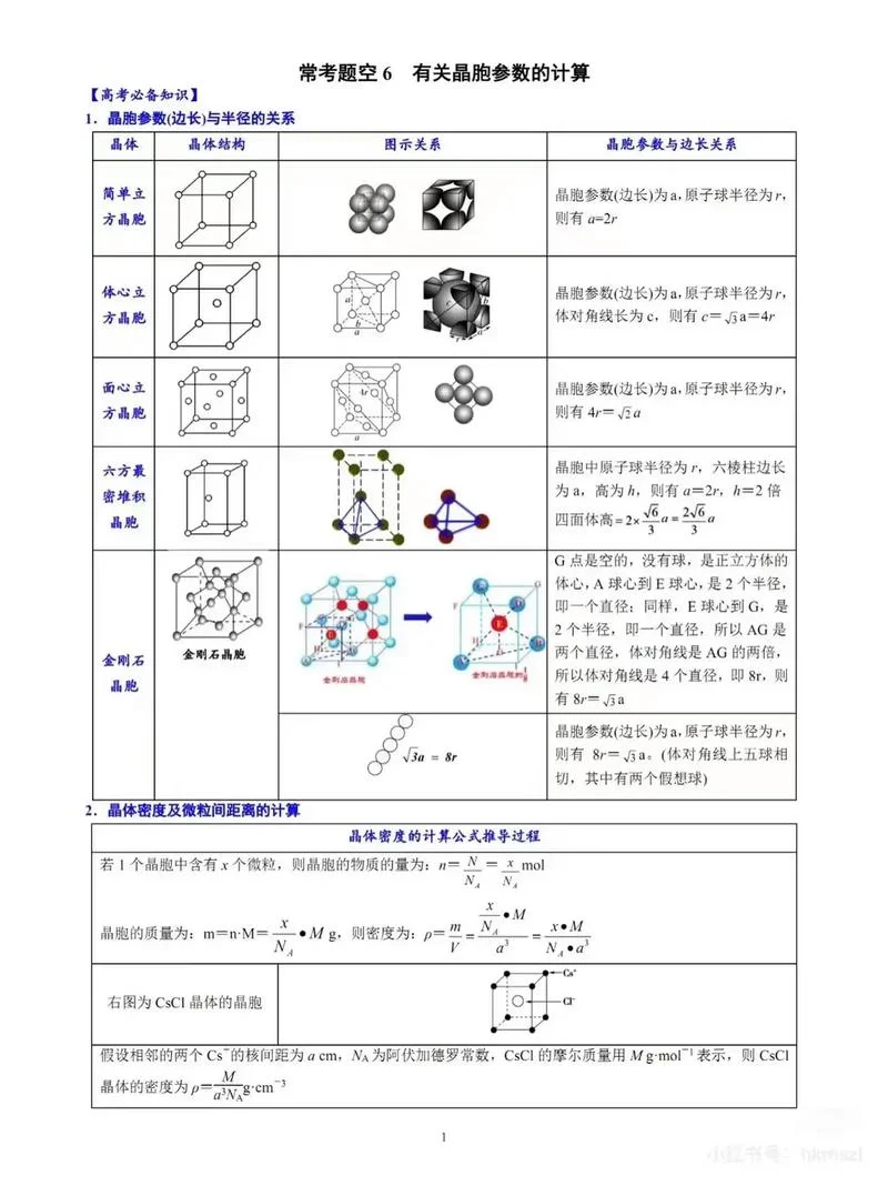 上级元素结晶出处_1