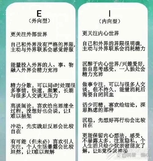 性格测试的方法叫什么_2