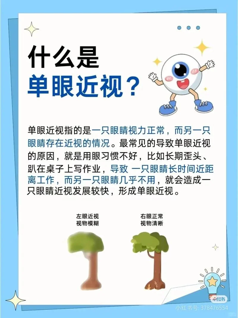 如何查近视_1