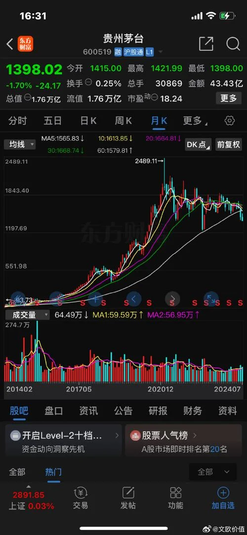 华能水电历史最高股价-华能水电历史最高股价