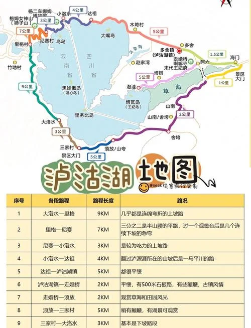 泸沽湖的旅游攻略和住宿_1