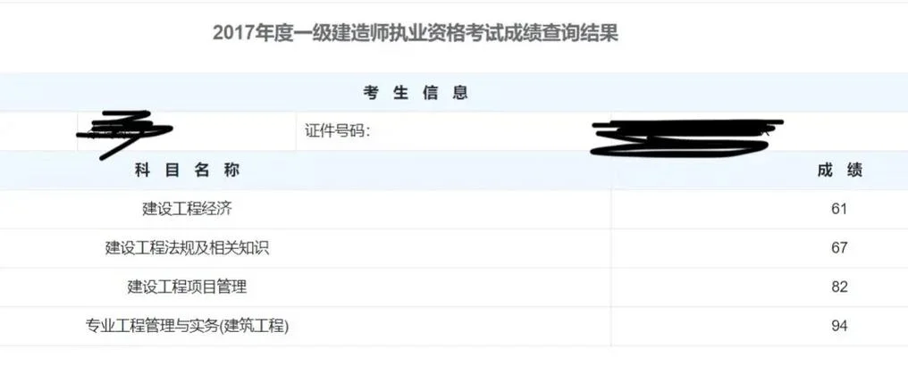 一级建造师成绩2017-2017 一建成绩